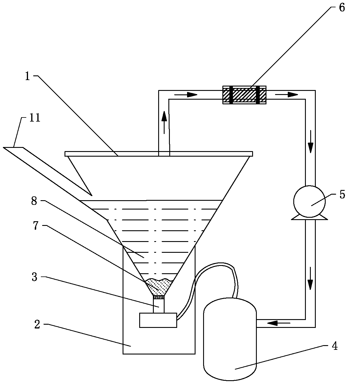 Solid-liquid reaction device