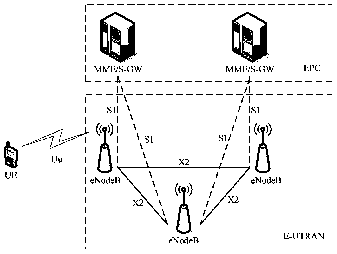 A decryption device and method for an LTE-advanced air interface monitor