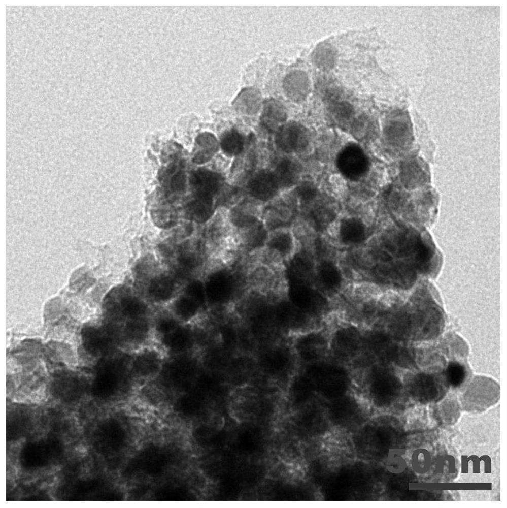 A kind of antimony trisulfide nano-dot/sulfur-doped carbon composite material and its preparation method and application in sodium/potassium ion battery