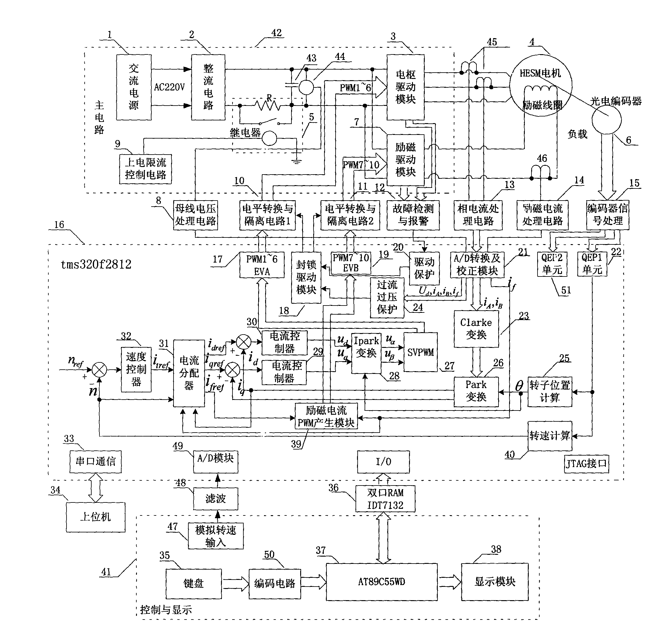 Wide range speed control system and current distribution method for hybrid excitation synchronous machine