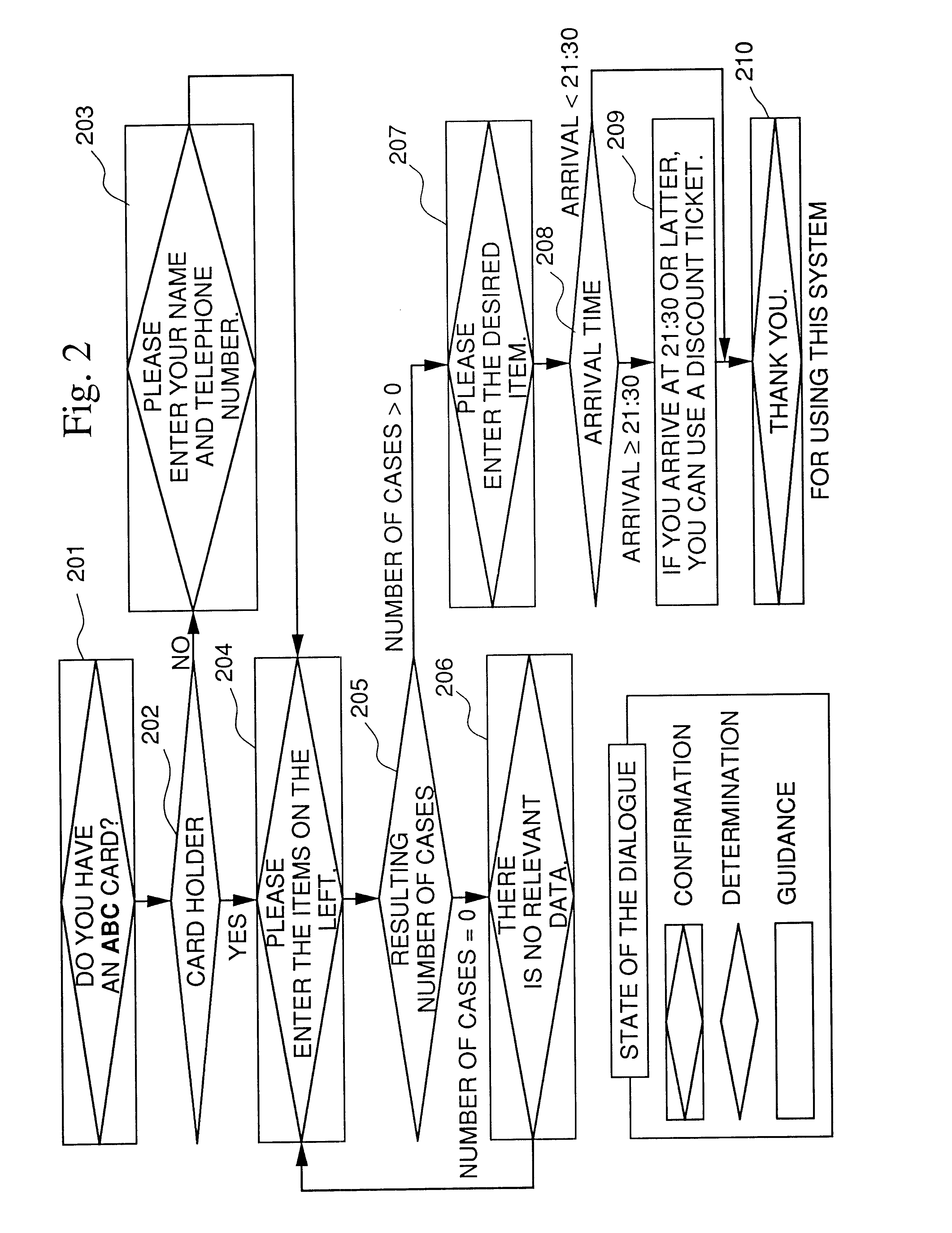 Human image dialogue device and a recording medium storing a human image dialogue device