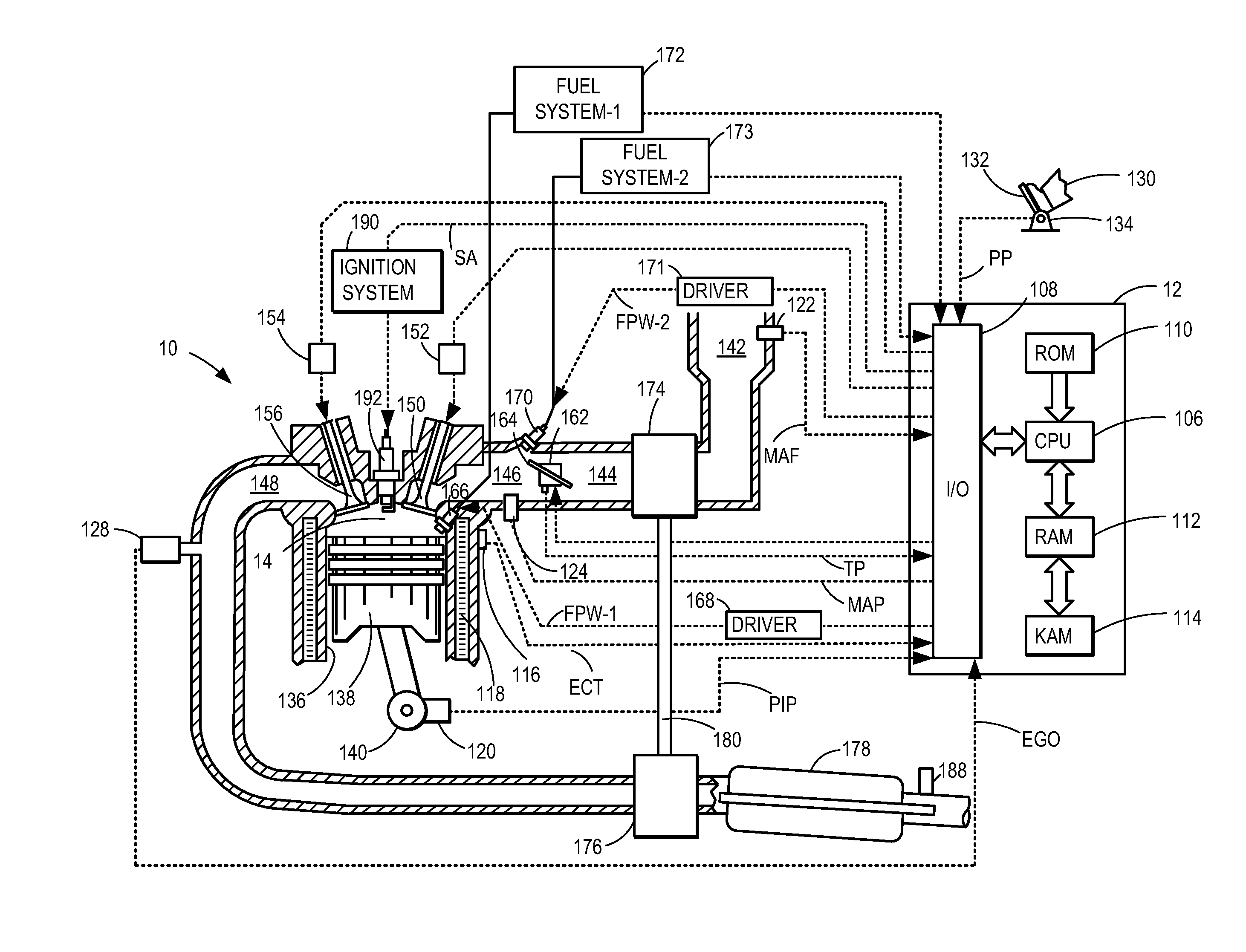 Method and system for engine control