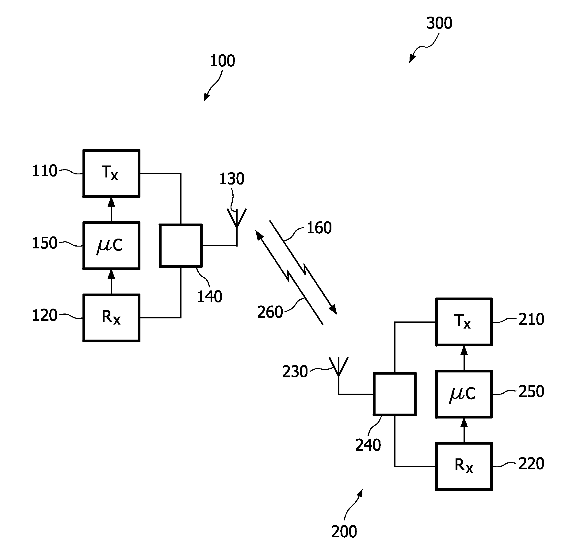 Method for communicating in a network and radio stations associated