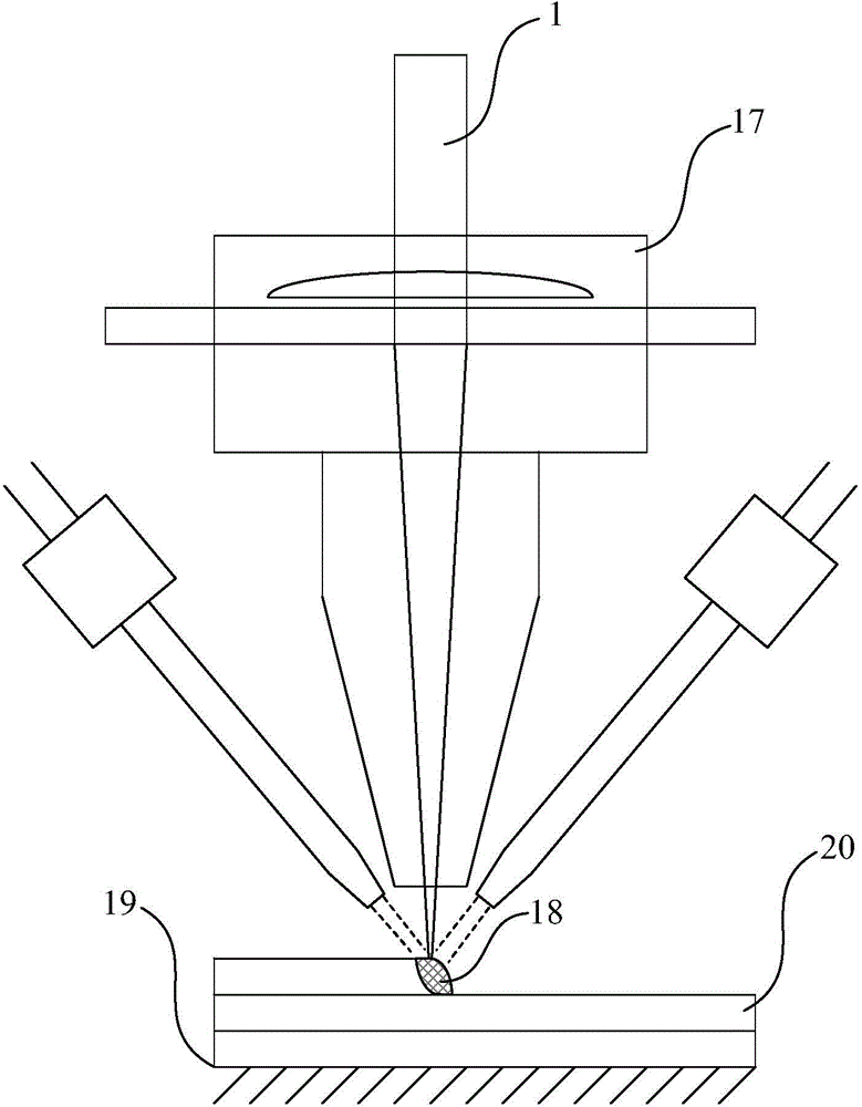 Molten pool monitoring device for laser processing process
