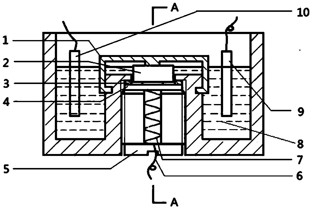 Electrochemical performance testing device for crevice corrosion