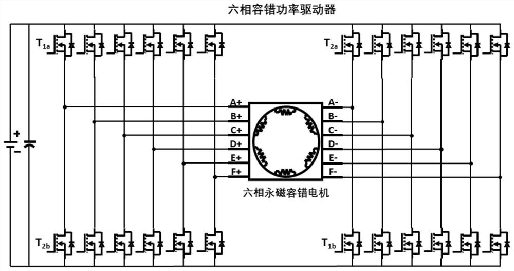 Fault diagnosis method for multi-power tube open circuit in fault-tolerant motor system based on park vector method