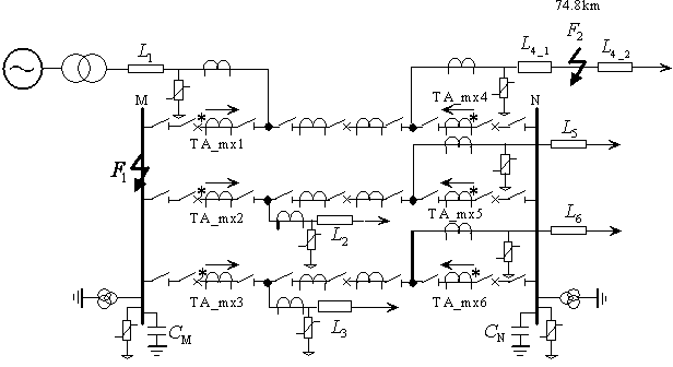 Bus protection method based on sudden-change direction of fault current containing power frequency bands