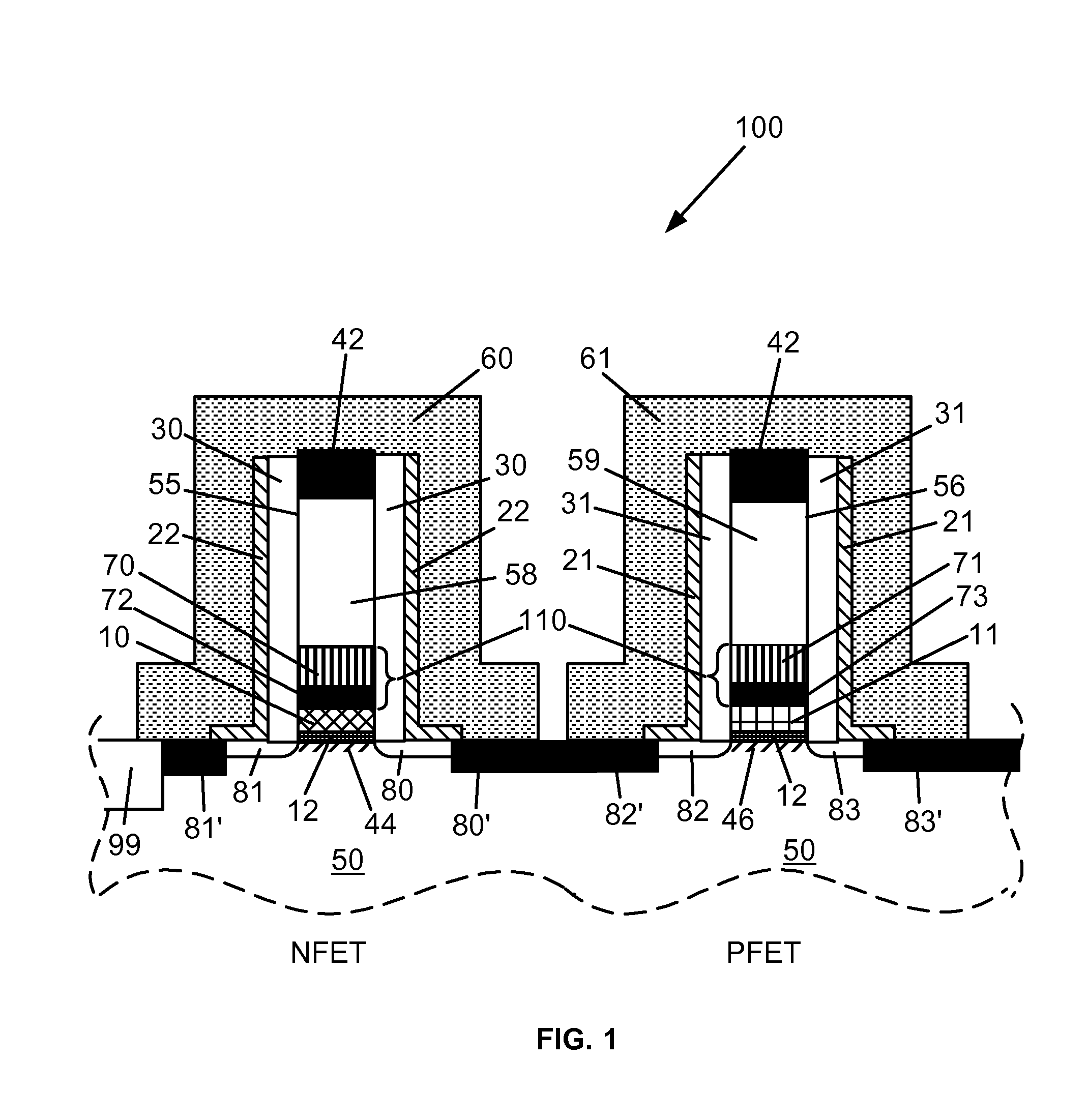 Low Power Circuit Structure with Metal Gate and High-k Dielectric