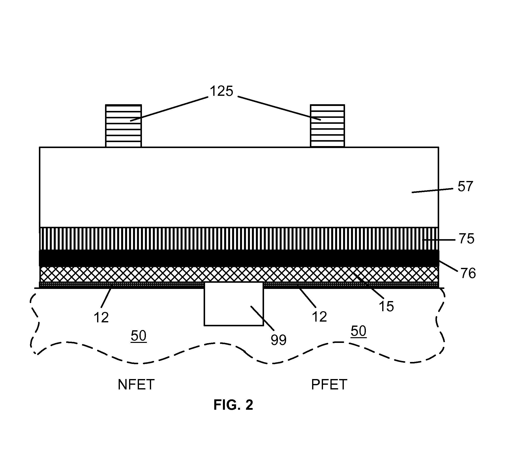 Low Power Circuit Structure with Metal Gate and High-k Dielectric