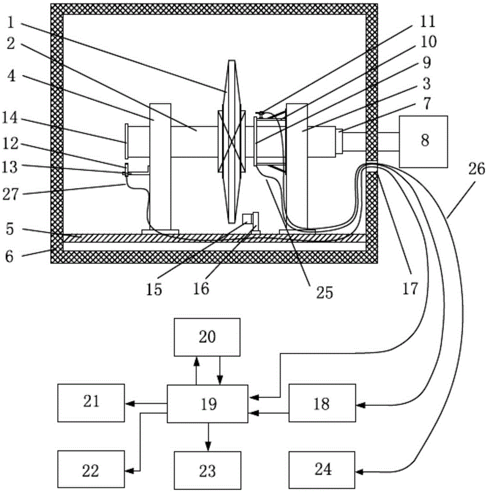 Blade dynamic frequency test apparatus using magnetic excitation