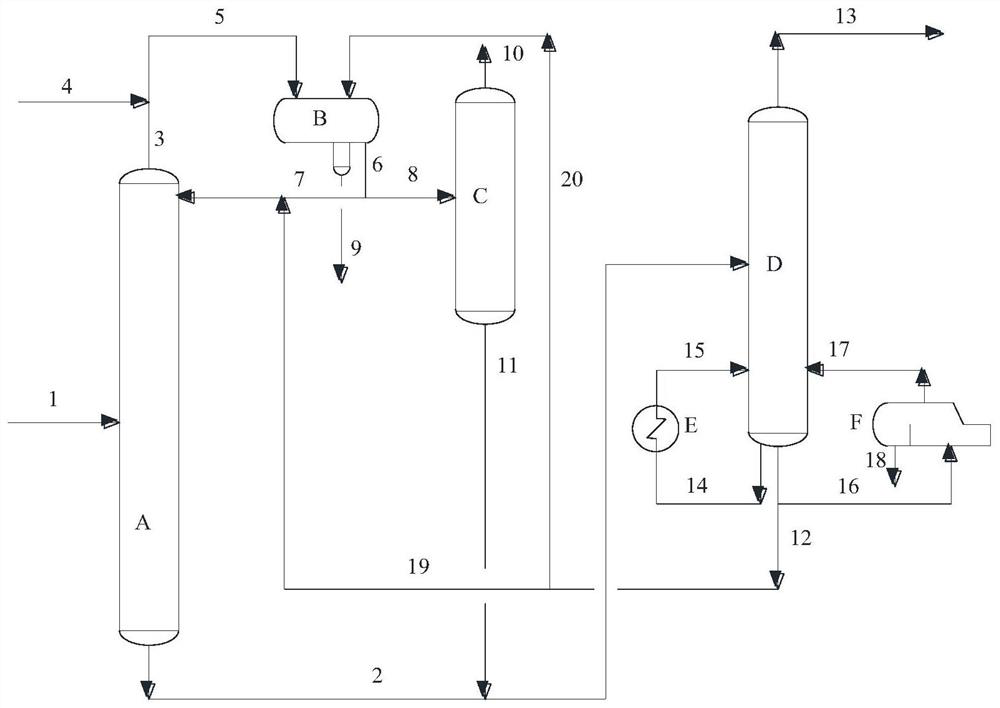 Refining method and device for alkylene oxide