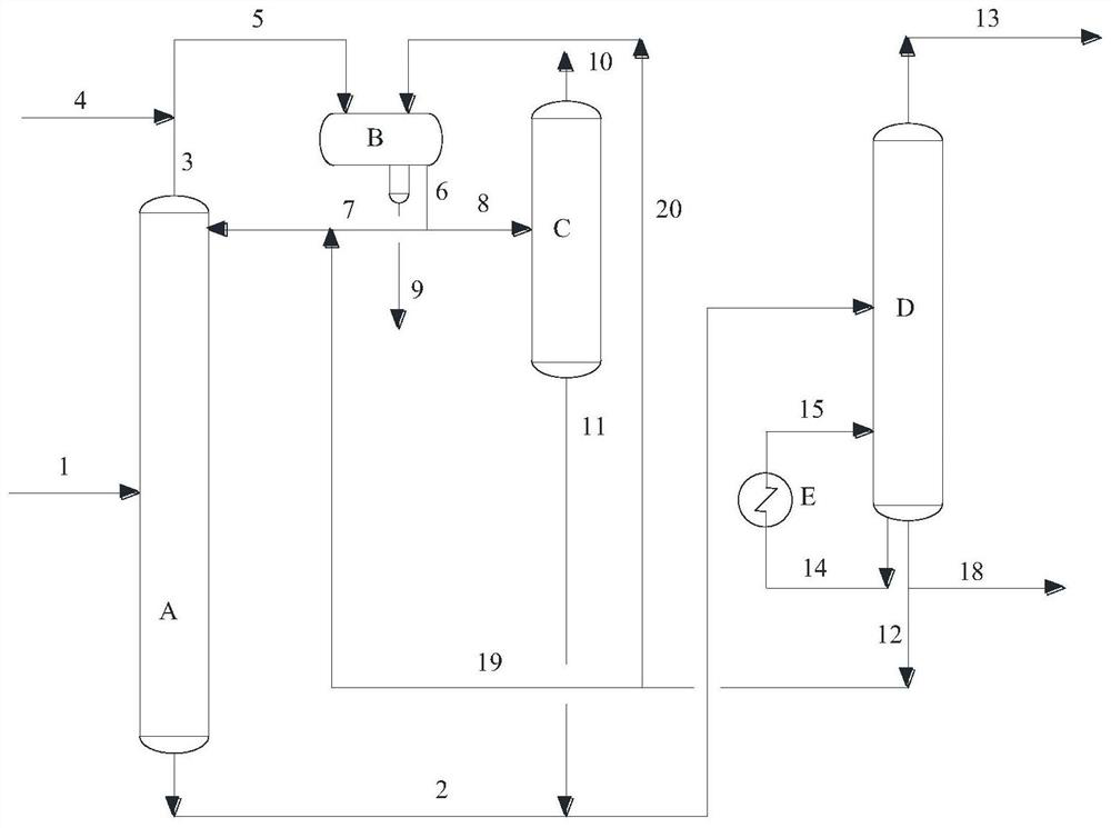 Refining method and device for alkylene oxide