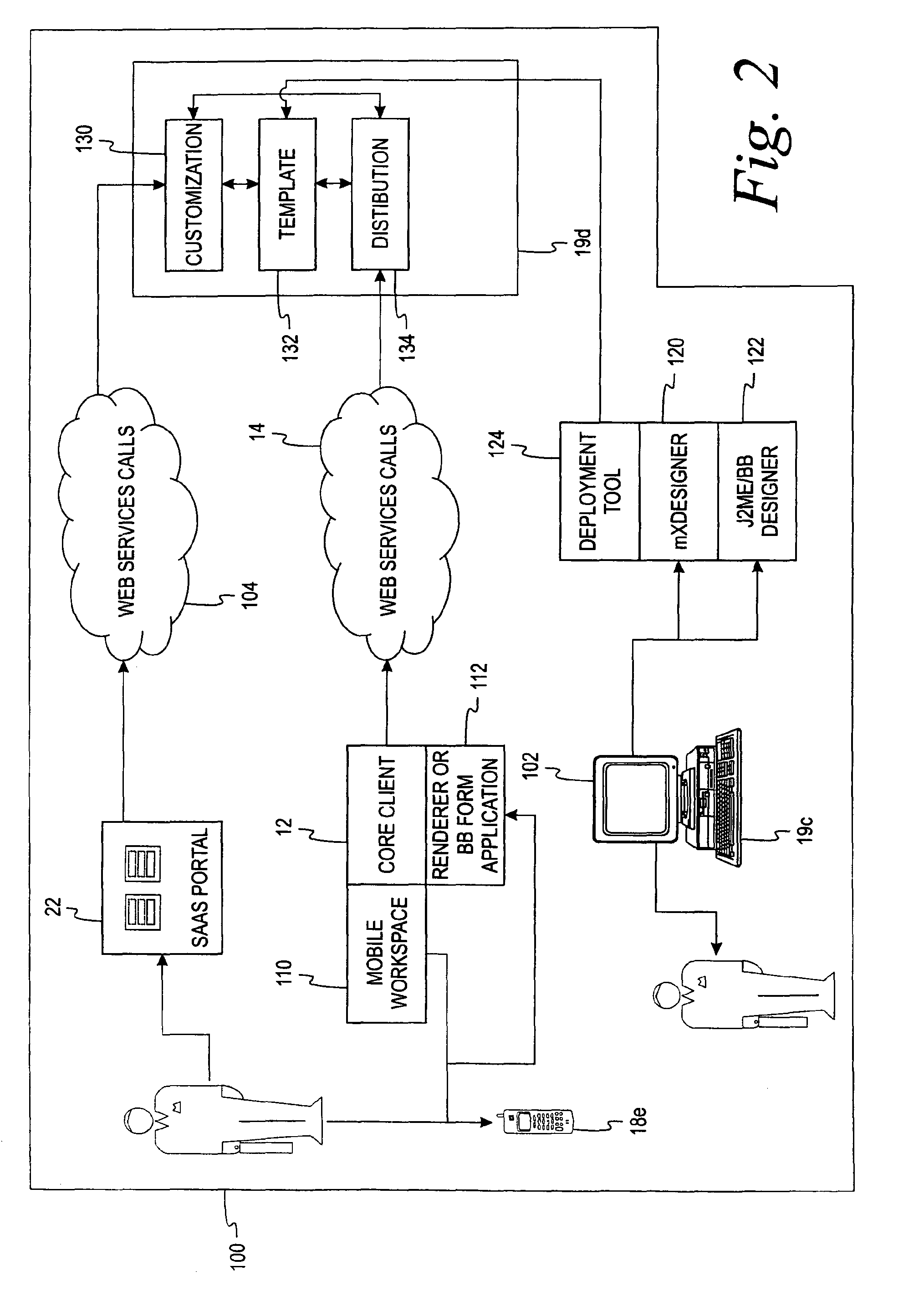 Method and system for customizing a mobile application using a web-based interface