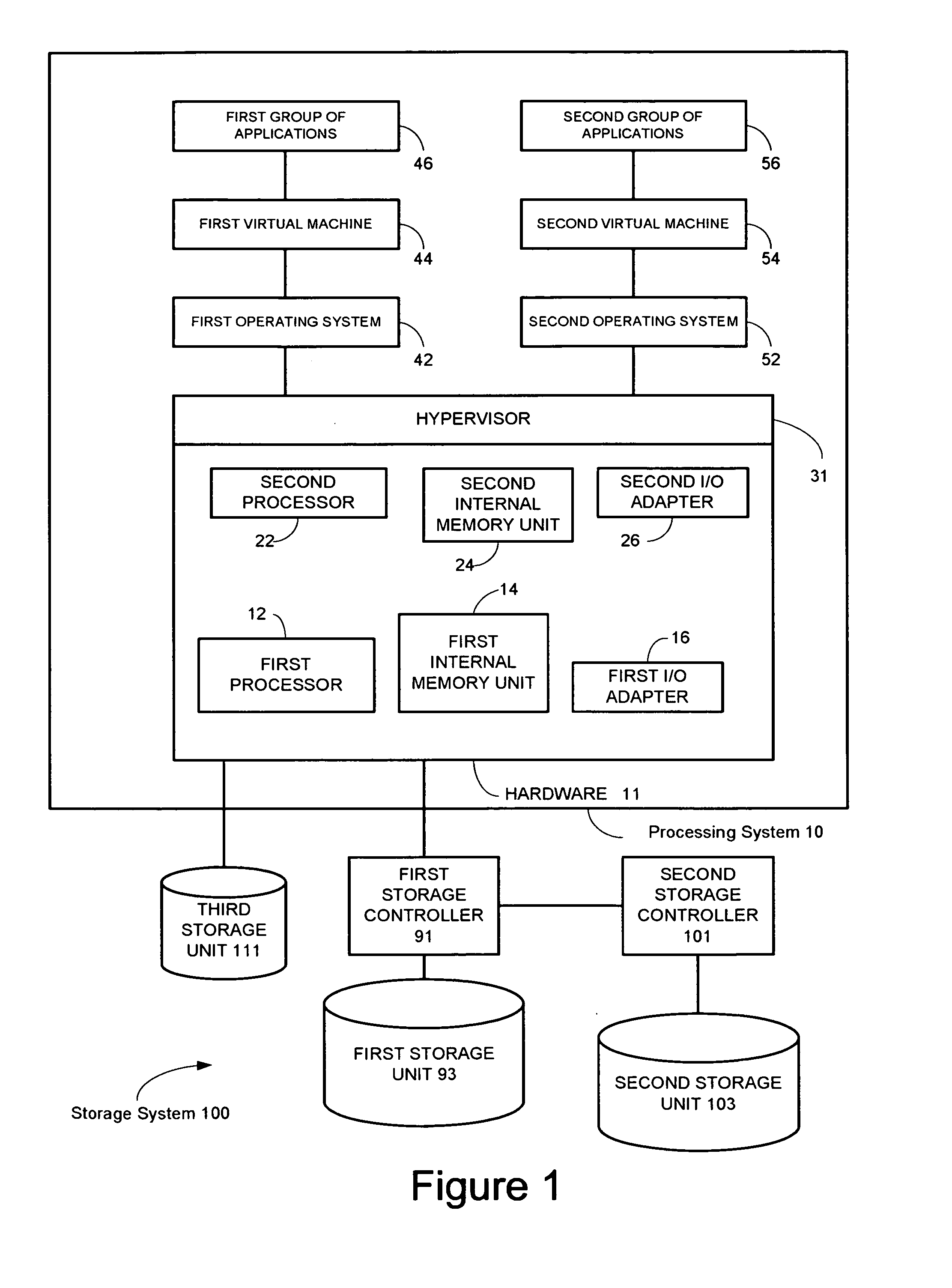 System, method and computer program product for storing multiple types of information