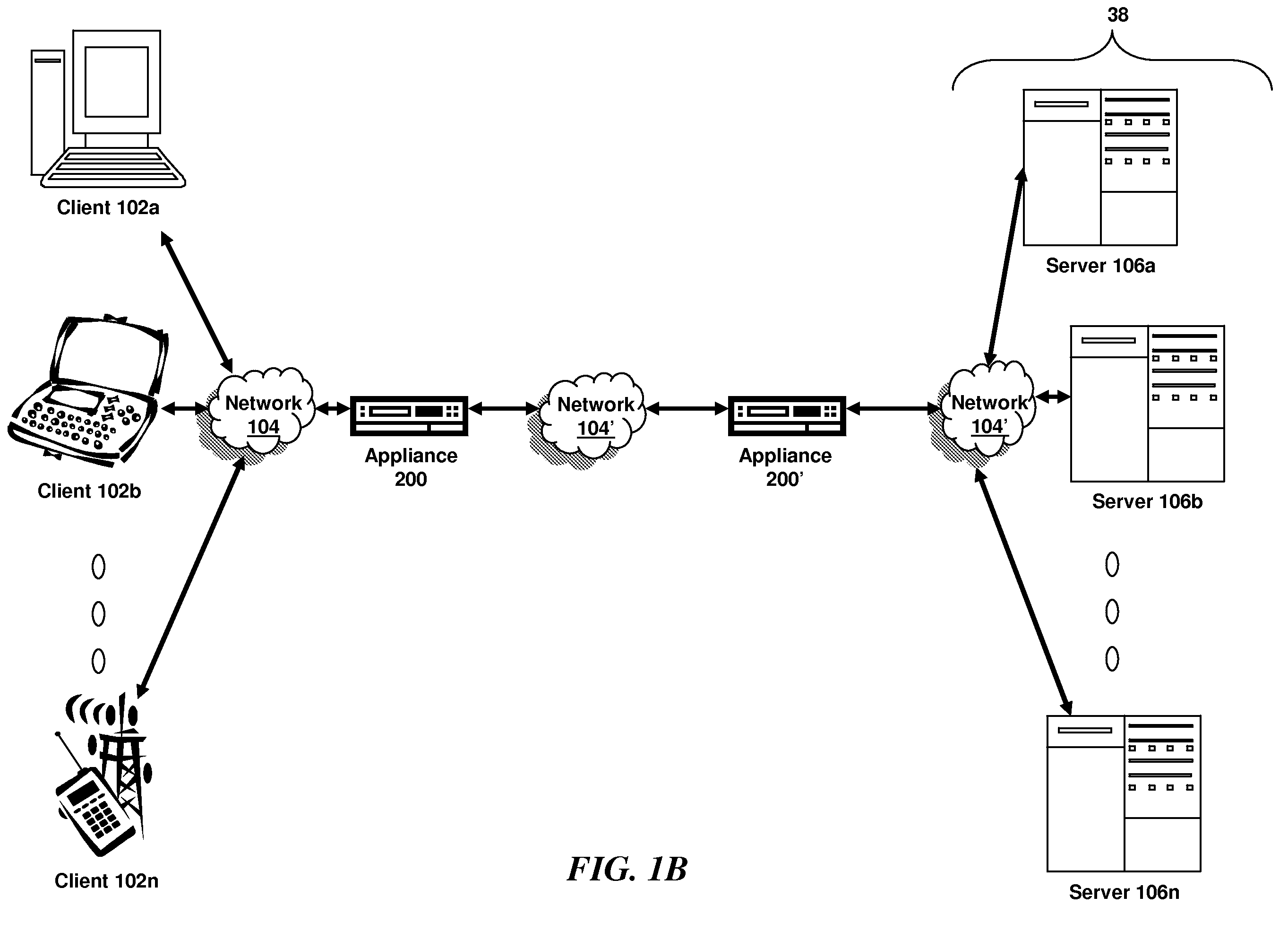 Systems and methods for managing static proximity in multi-core gslb appliance