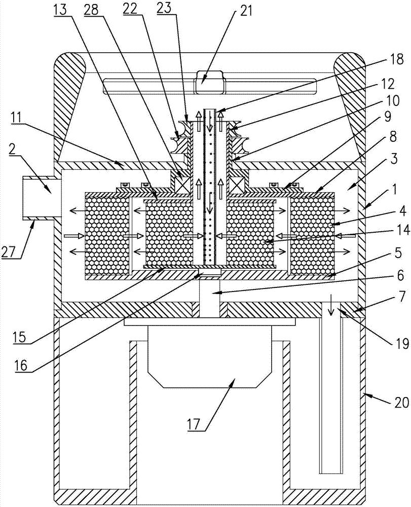 Double filter reverse rotation super gravity wet dust collector