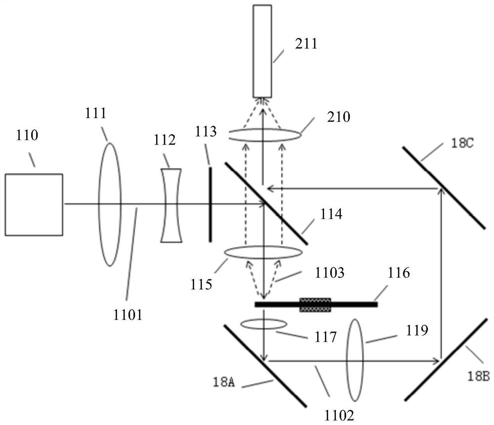 Light source device and projection system