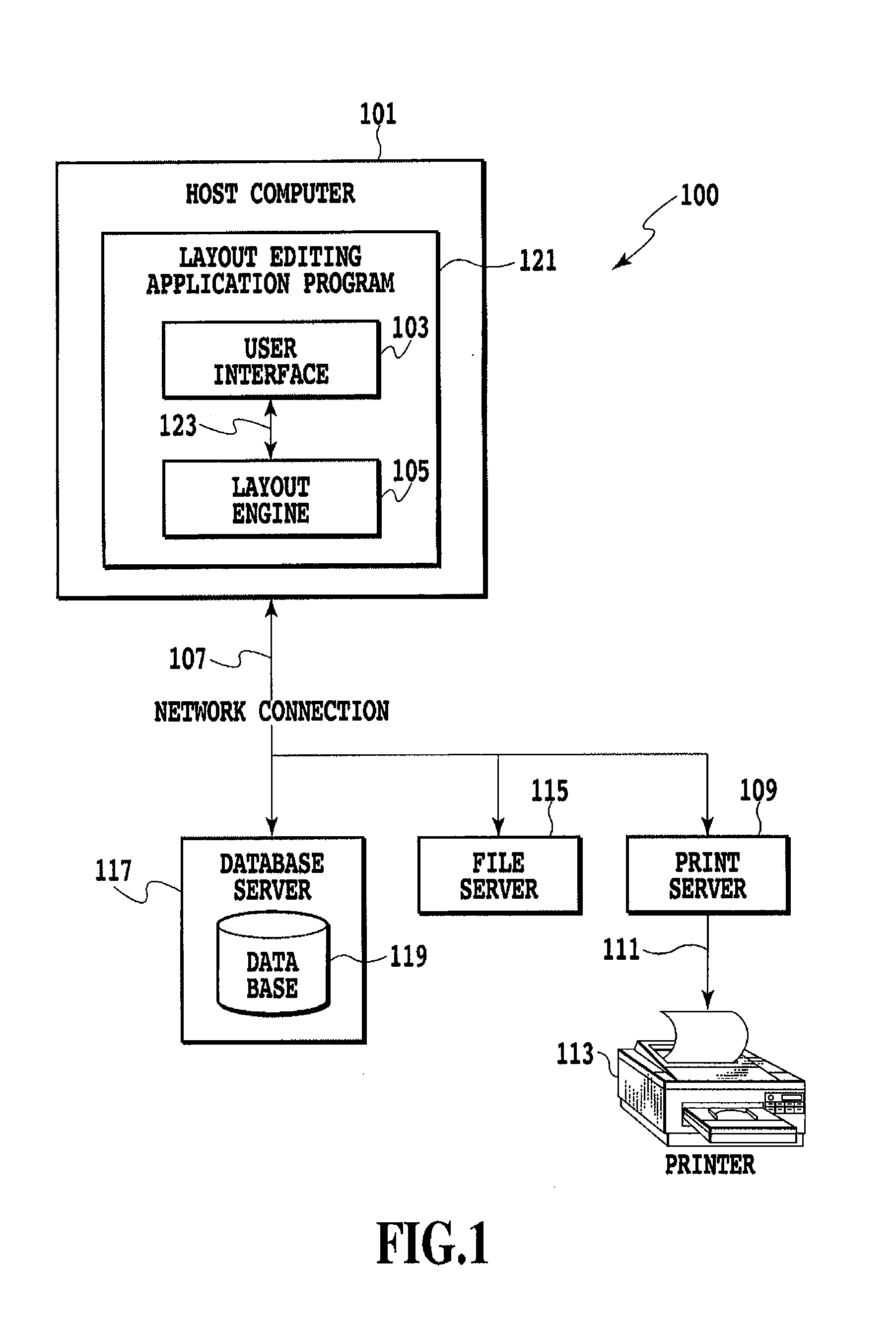 Automatic layout system and automatic layout method
