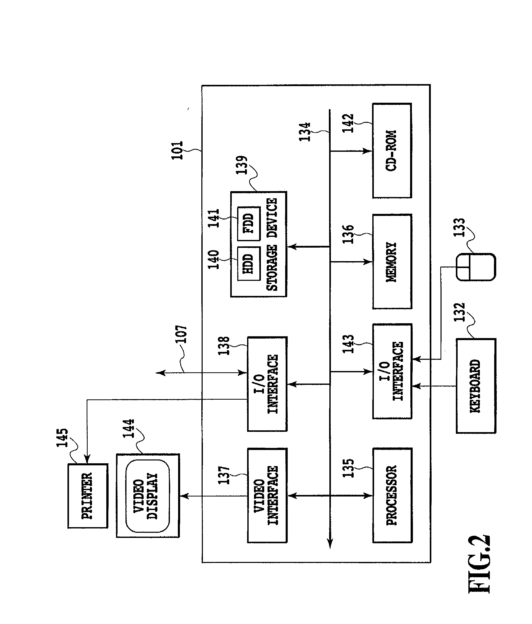 Automatic layout system and automatic layout method