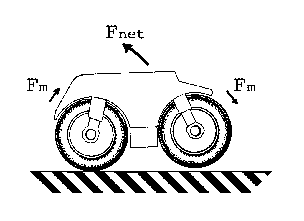 Active Electromechanical Suspension and Power Generation System Using an Acceleration Controller