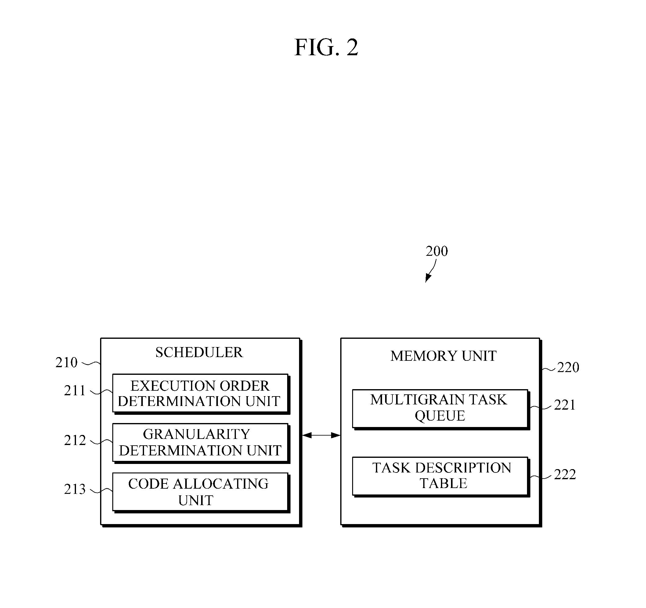 Apparatus and method for parallel processing