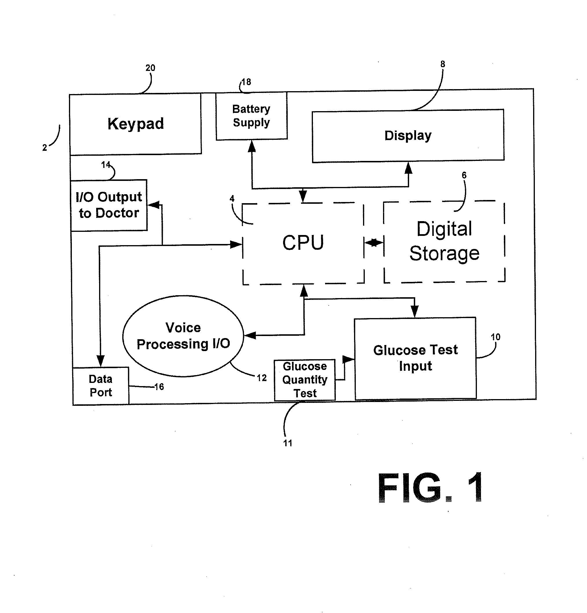 Interactive device for monitoring and reporting glucose levels