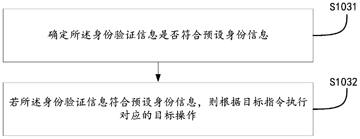 Operation method based on biological information and posture, terminal device and storage medium