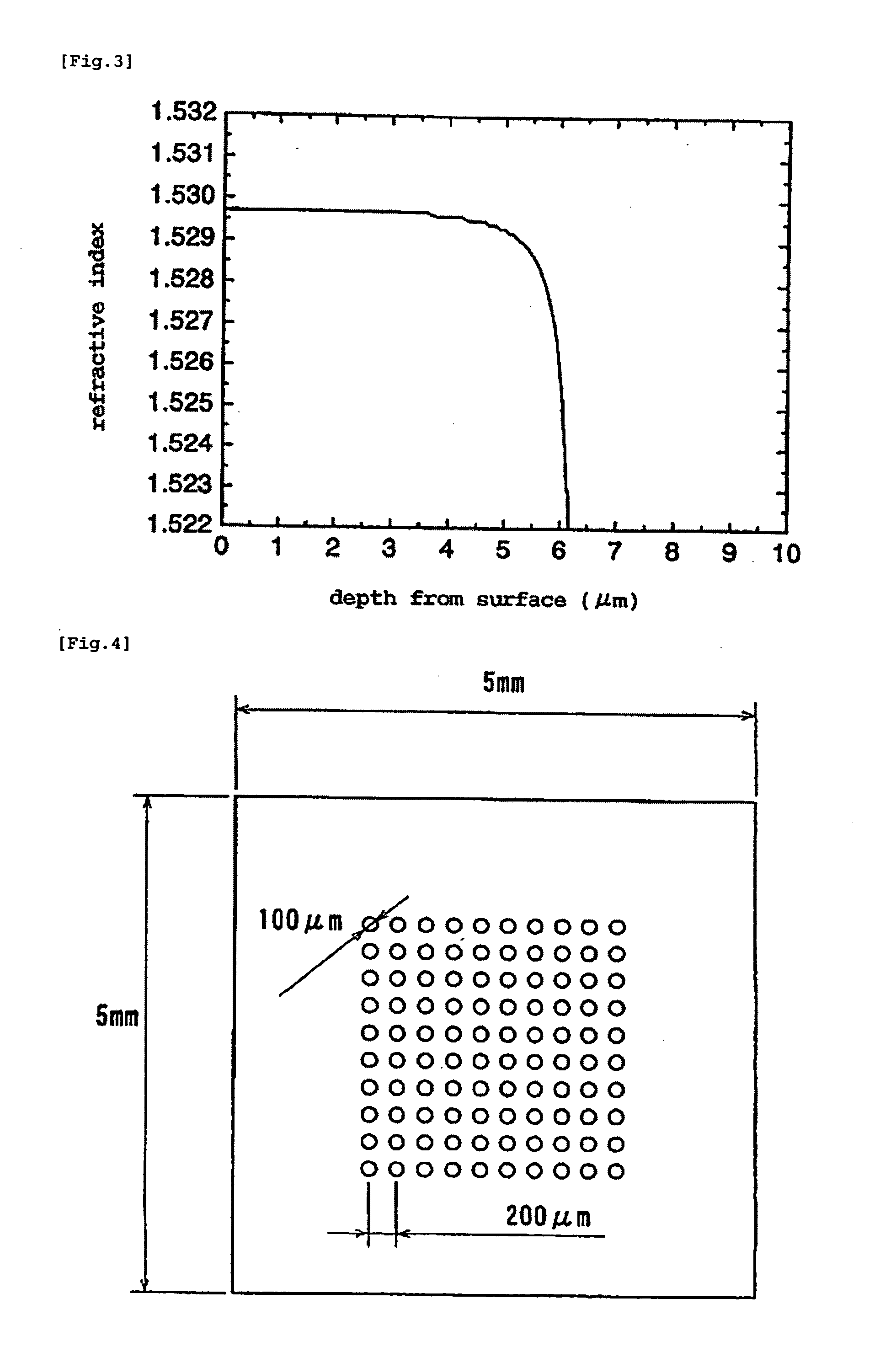 Method for Manufacturing Gradient-Index Optical Element Having Infrared Absorbing Ability