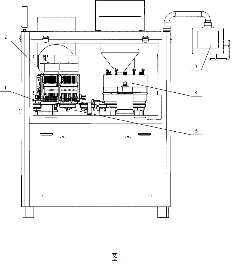 Full automatic capsules filling machine