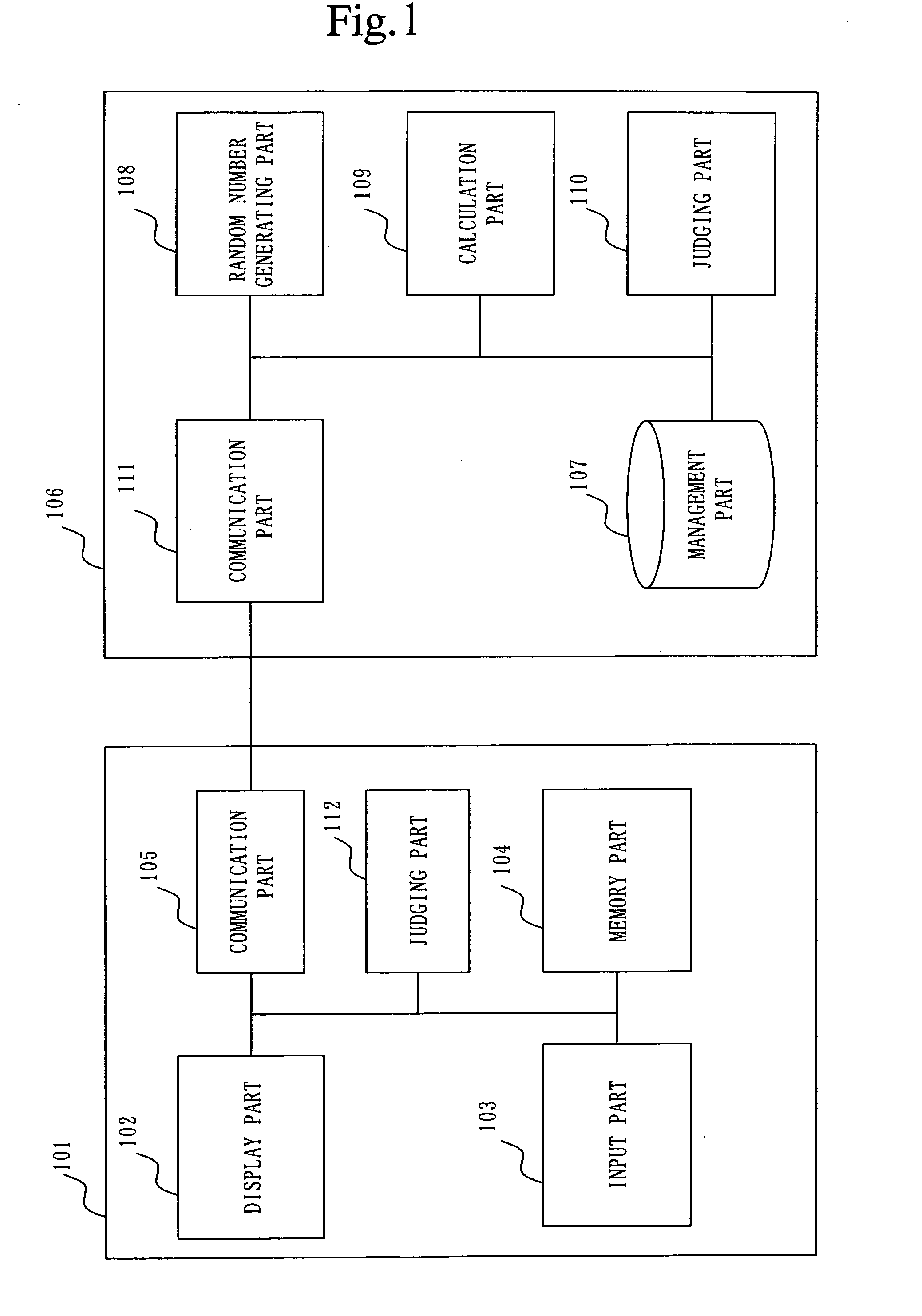 Authentication system, authentication device, terminal device, and authentication method