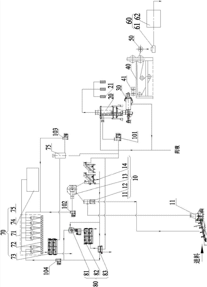 Apparatus for preparing refined cotton from cotton linter by bleaching