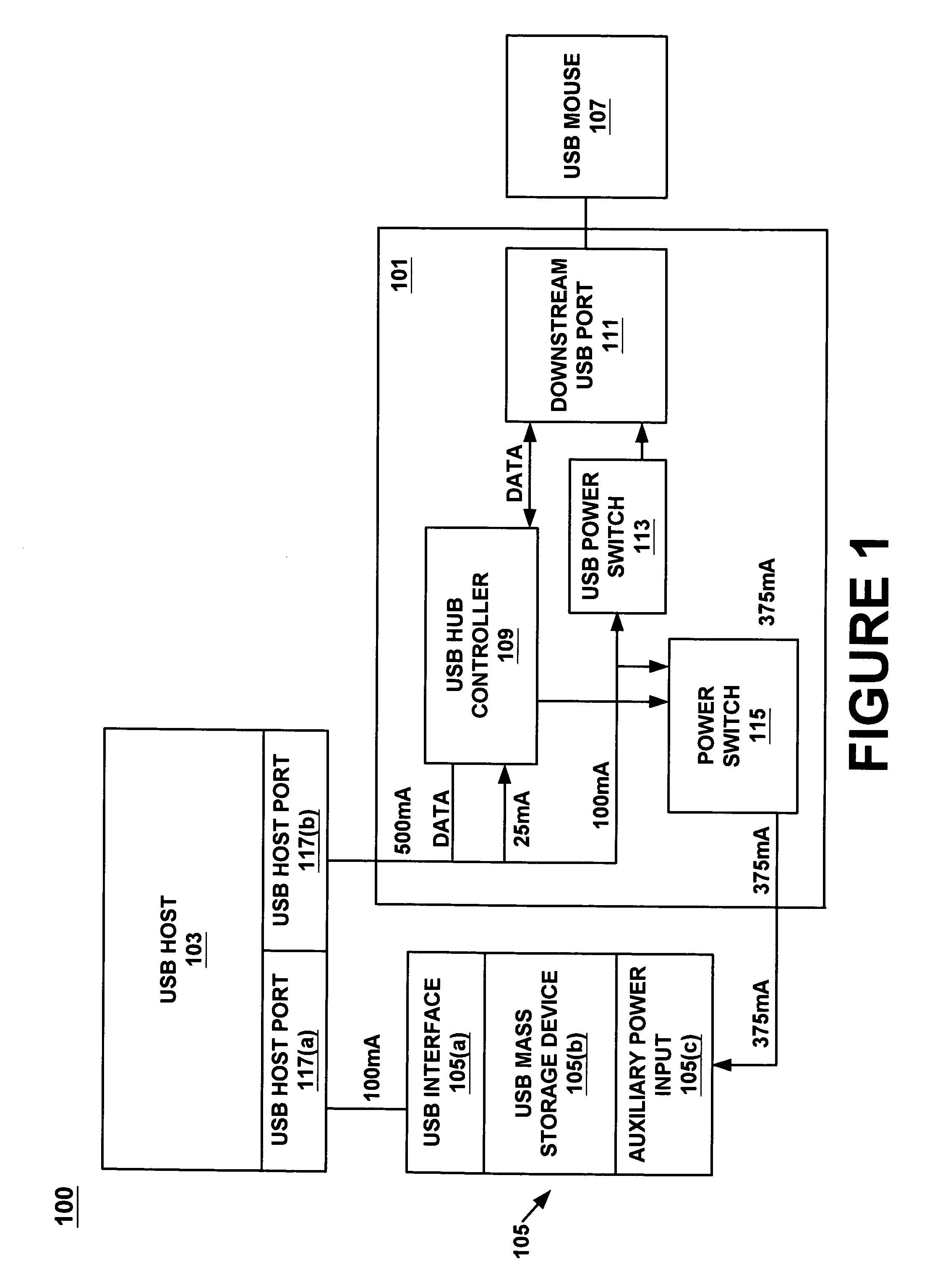 Method and apparatus for supplying auxiliary power to a bus coupled peripheral