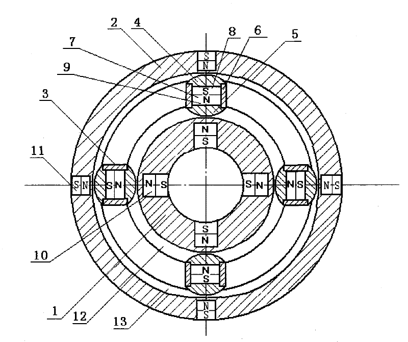 Magnetic suspension combined ball bearing