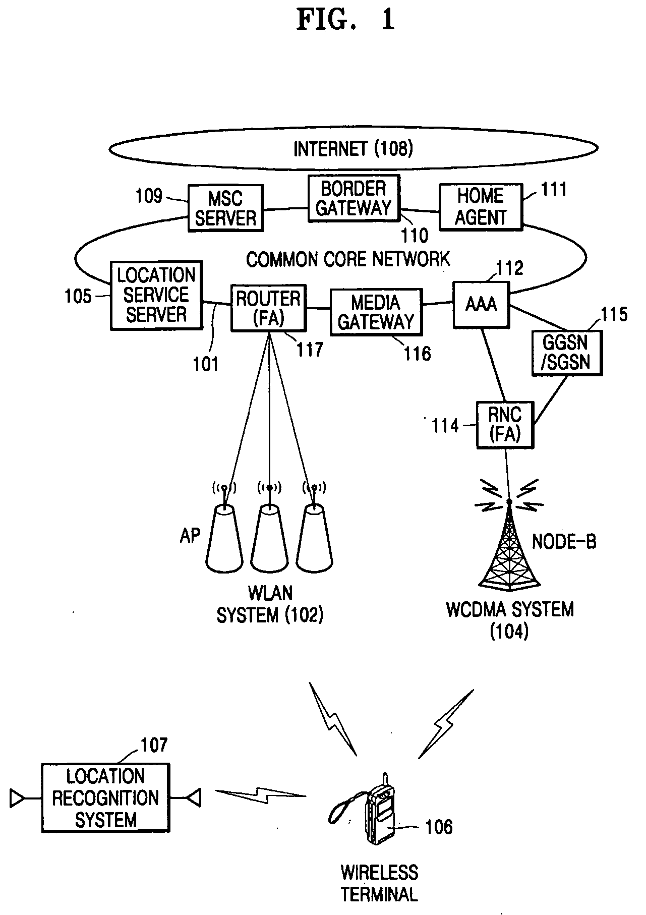Handover method and apparatus for mobile terminal using location information in heterogeneous system network