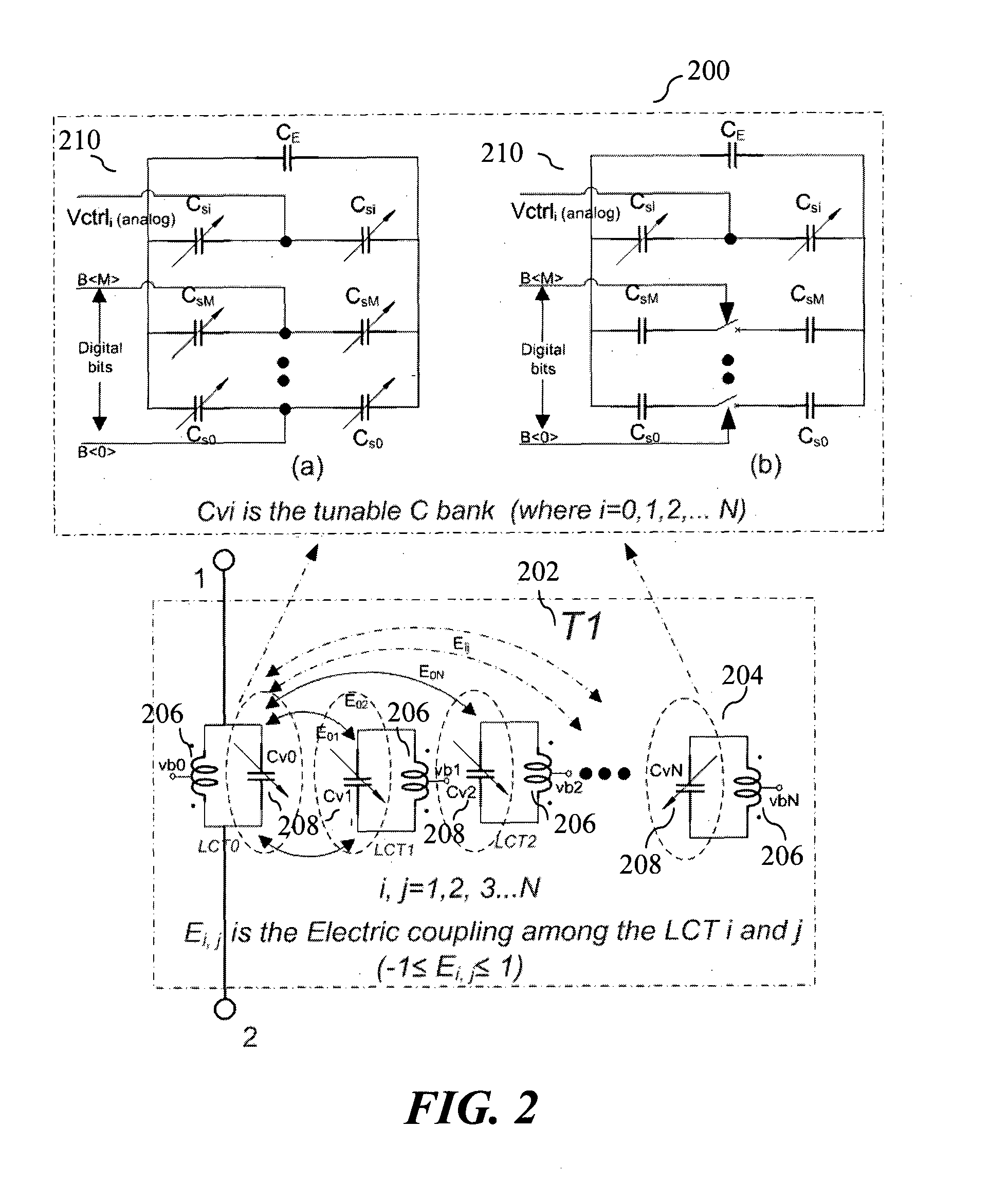 Integrated Circuit Architecture with Strongly Coupled LC Tanks