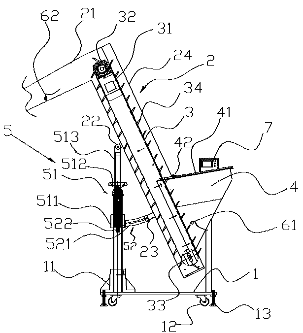 Auto-elevating conveying and feeding mechanism