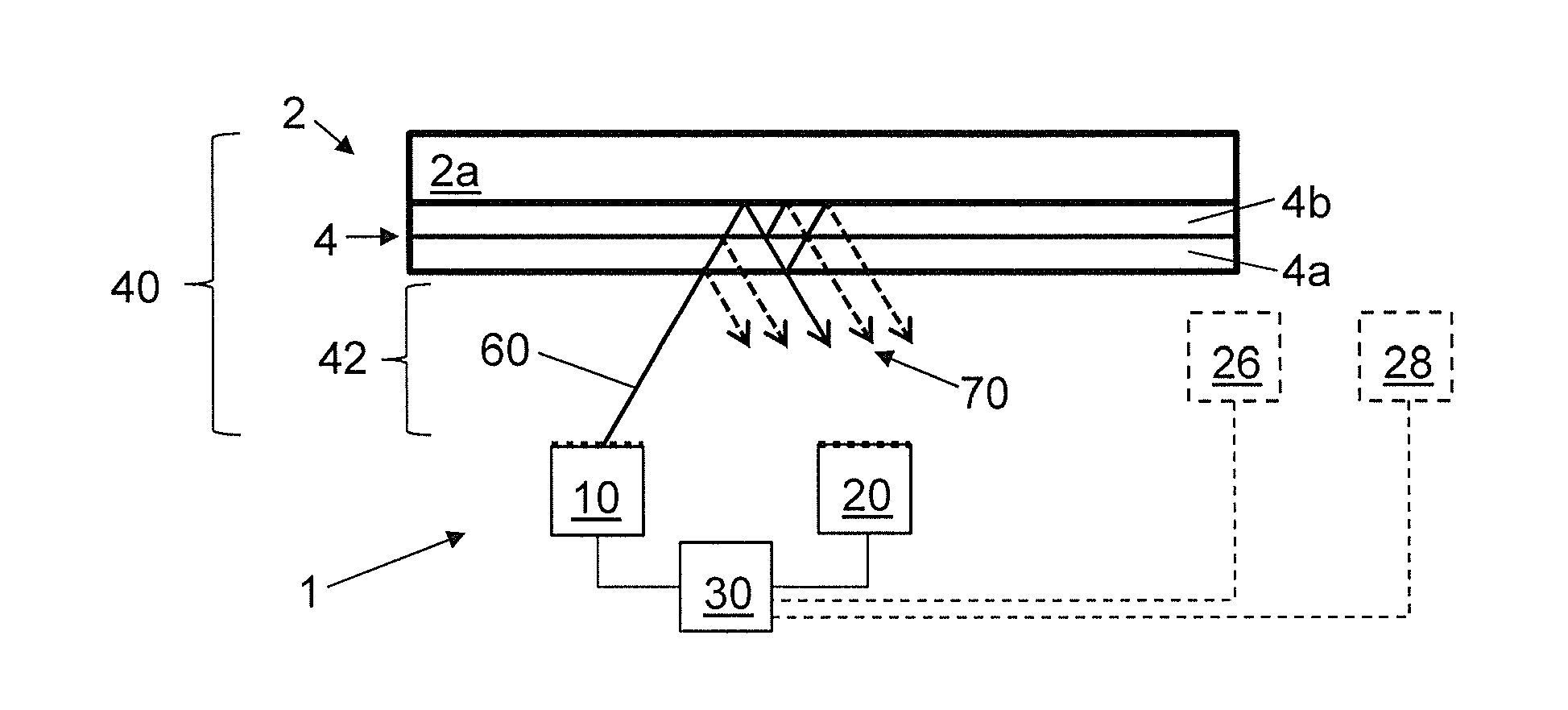 Sensor System And Method For Characterizing A Coated Body