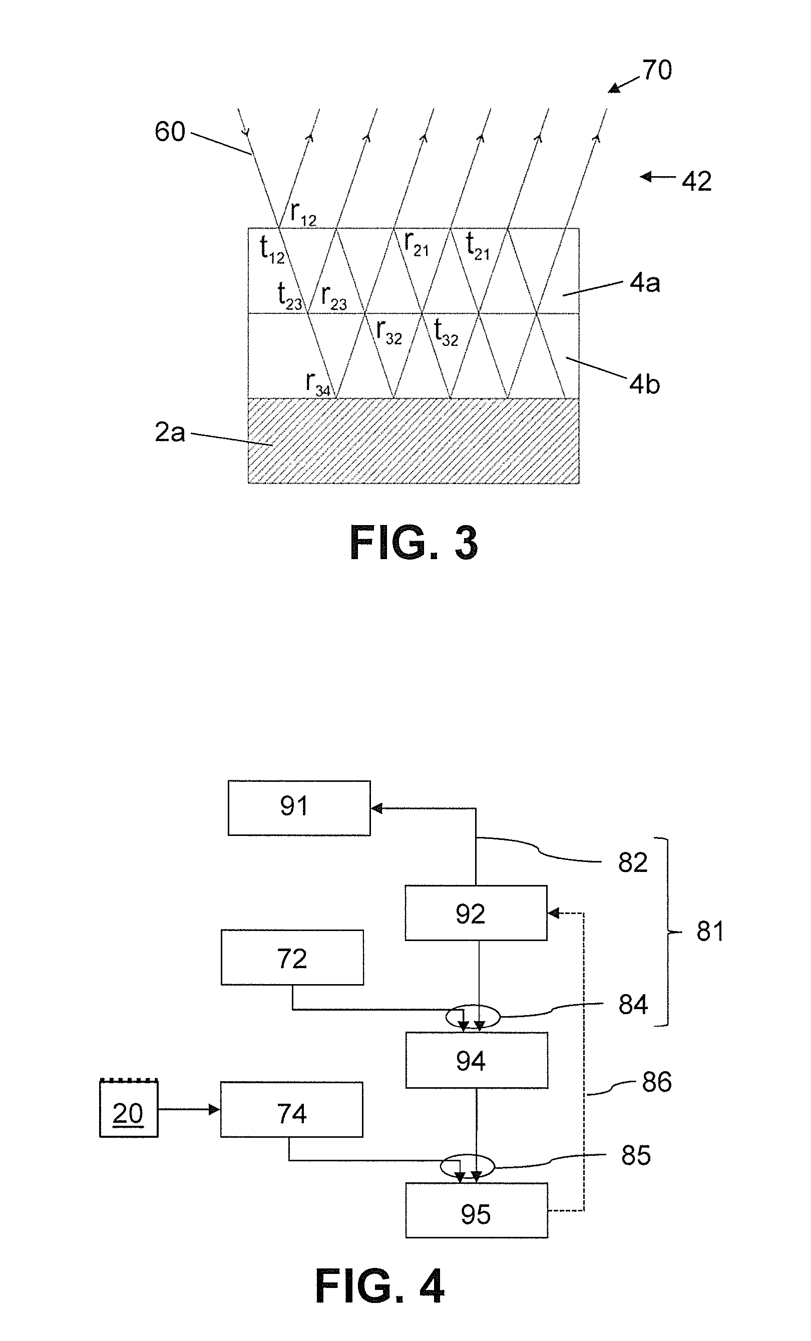 Sensor System And Method For Characterizing A Coated Body