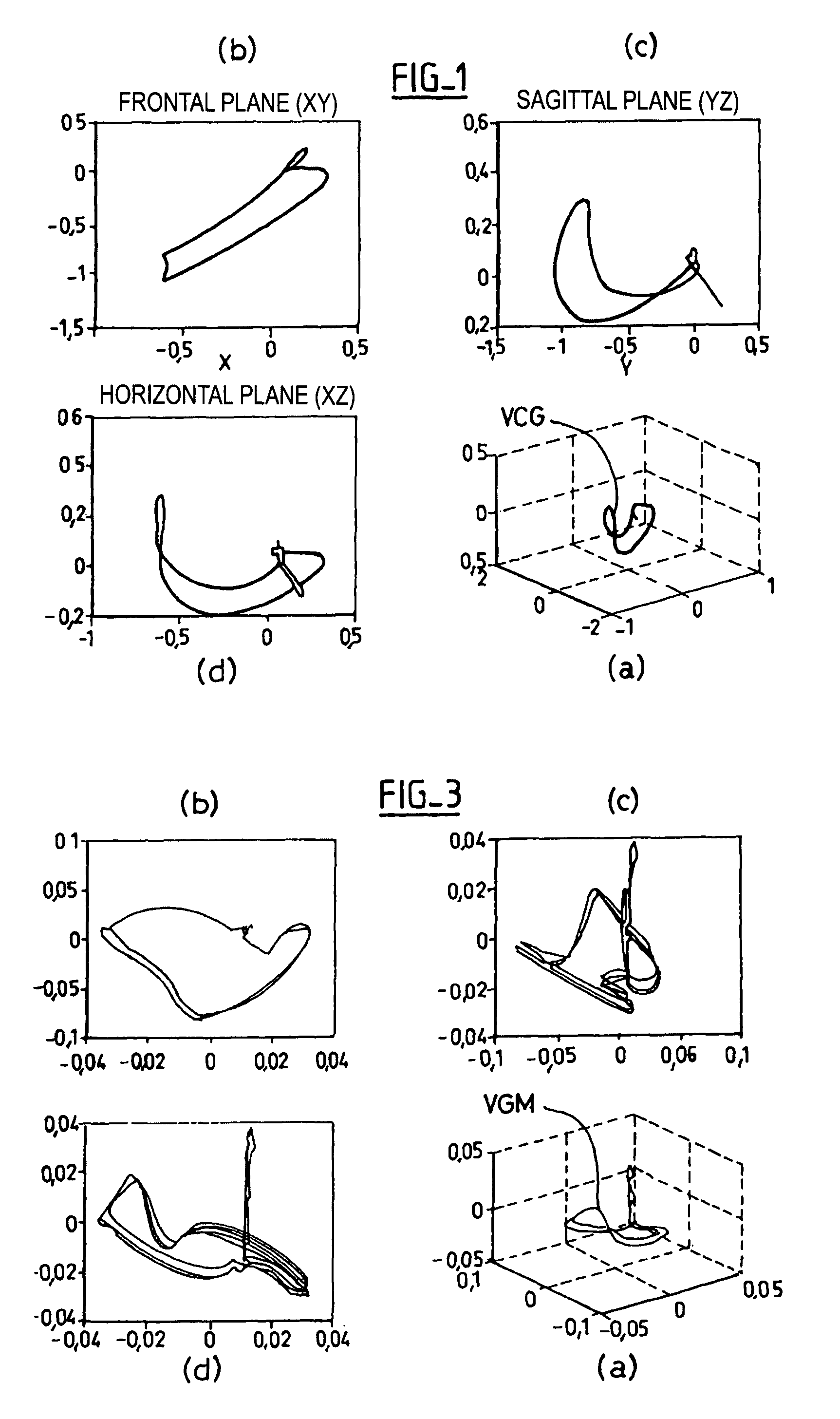 Reconstruction of a surface electrocardiogram based upon an endocardial electrogram
