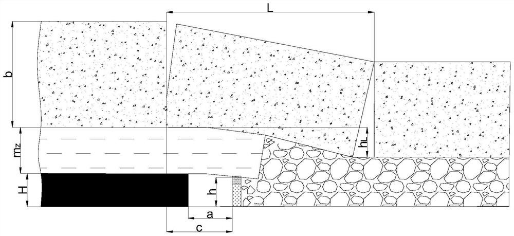 Non-coal-pillar longwall mining method based on 120 mode