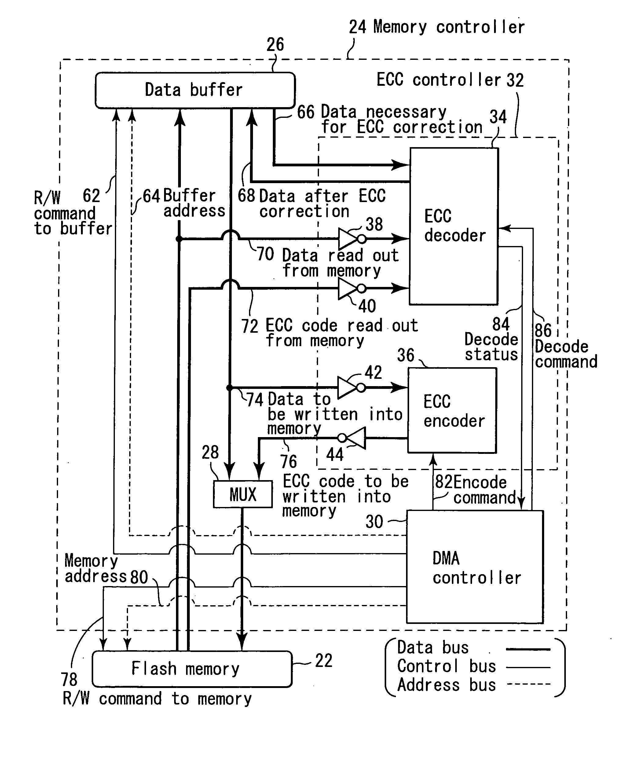 Control circuit for error checking and correction and memory controller