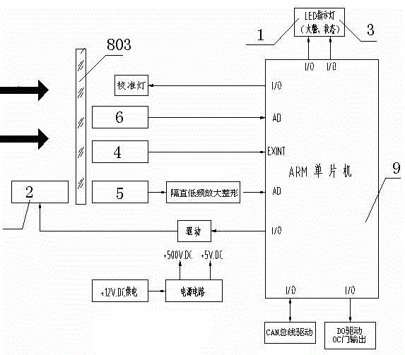 A device and method for improving the reliability of mine gas pipeline fire detectors