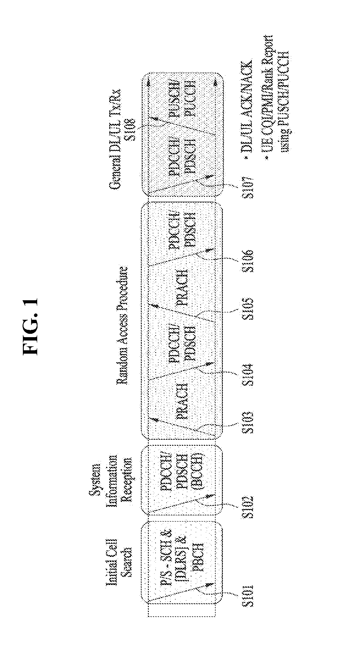 Method for transmitting and receiving control information in wireless communication system, and apparatus therefor