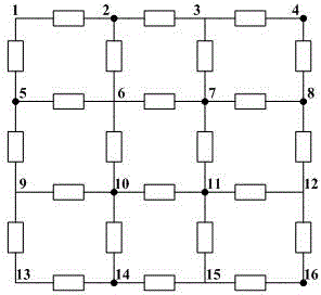 Sub-area fault diagnosis method for transformer station grounding network