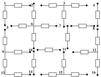 Sub-area fault diagnosis method for transformer station grounding network