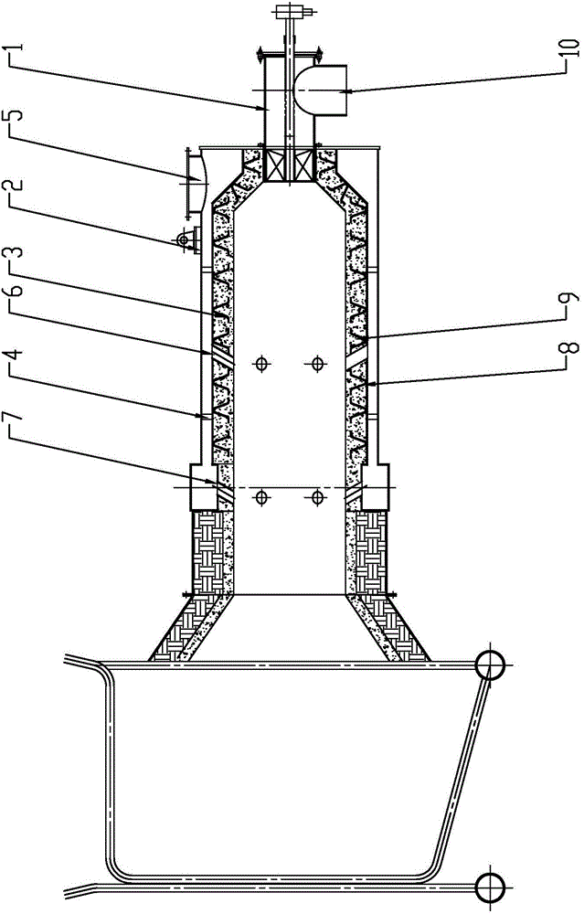 Ignition-under-bed combustion device with air cooling structure for circulating fluidized bed boiler