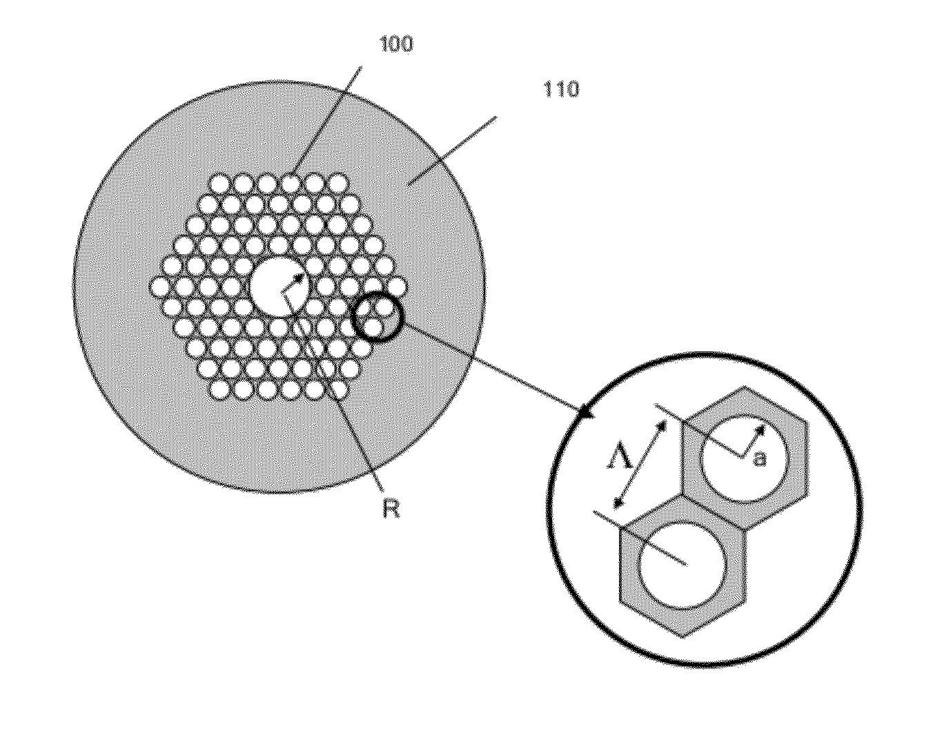 Photonic band gap fibers using a jacket with a depressed softening temperature