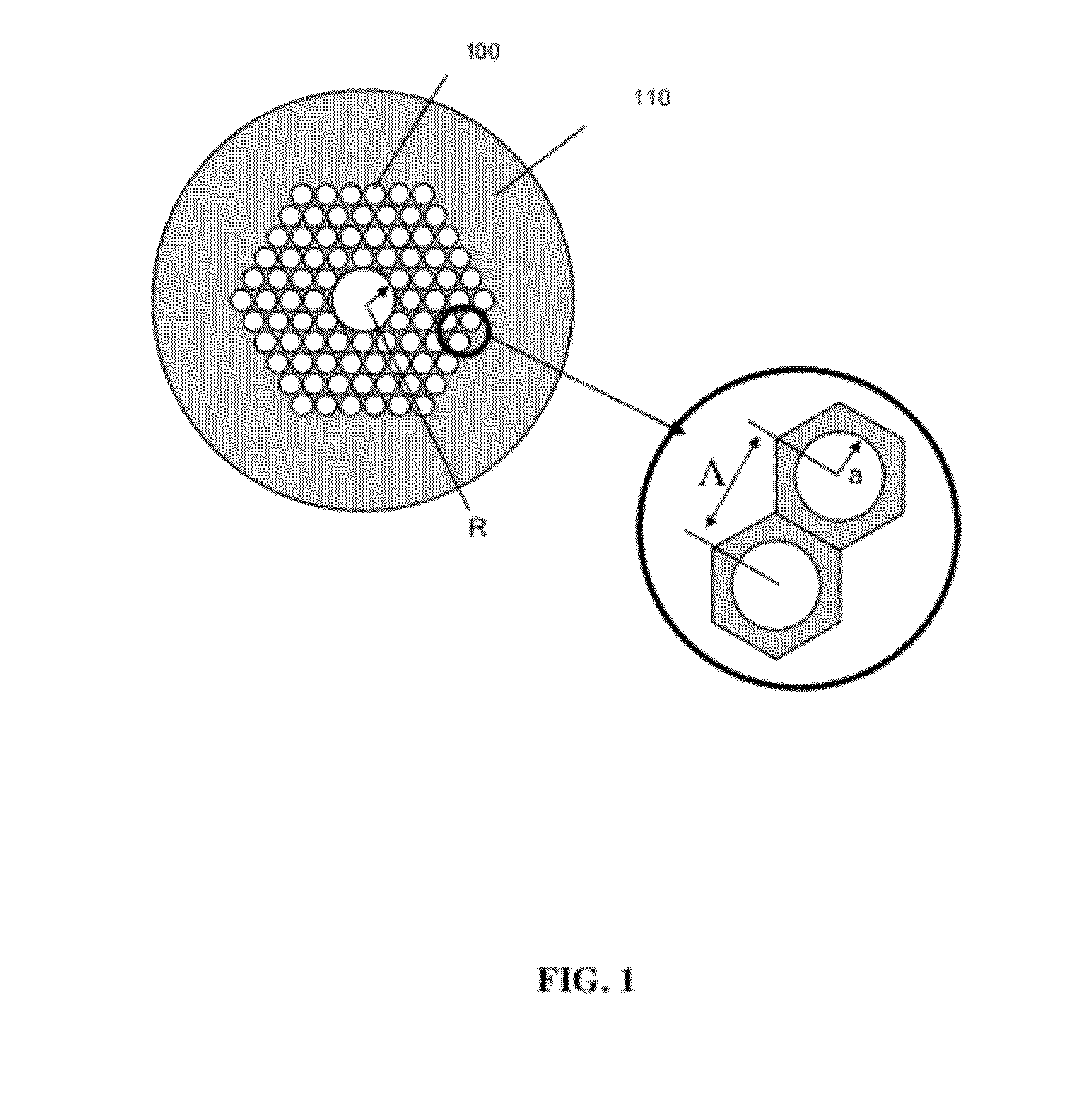 Photonic band gap fibers using a jacket with a depressed softening temperature