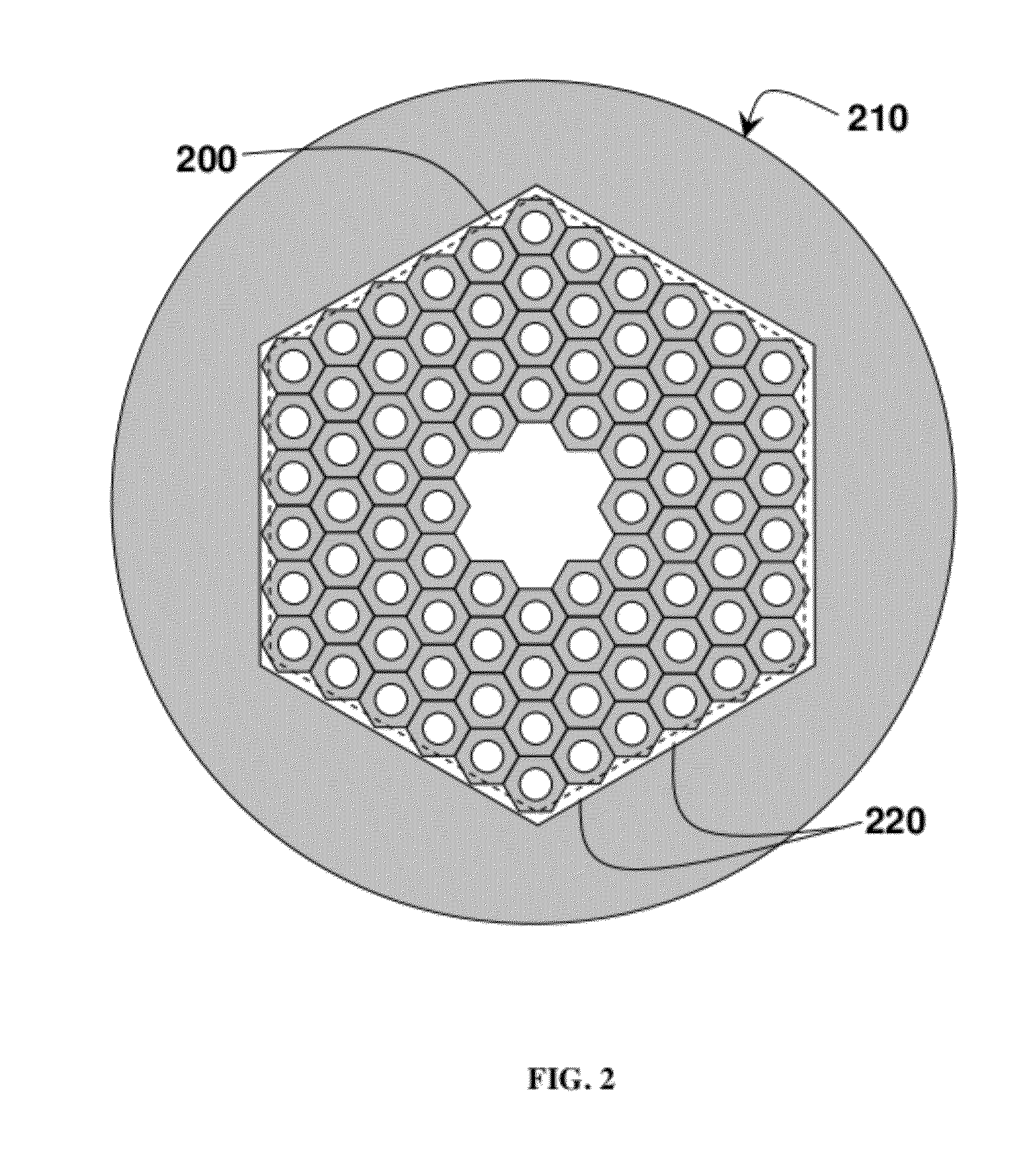 Photonic band gap fibers using a jacket with a depressed softening temperature