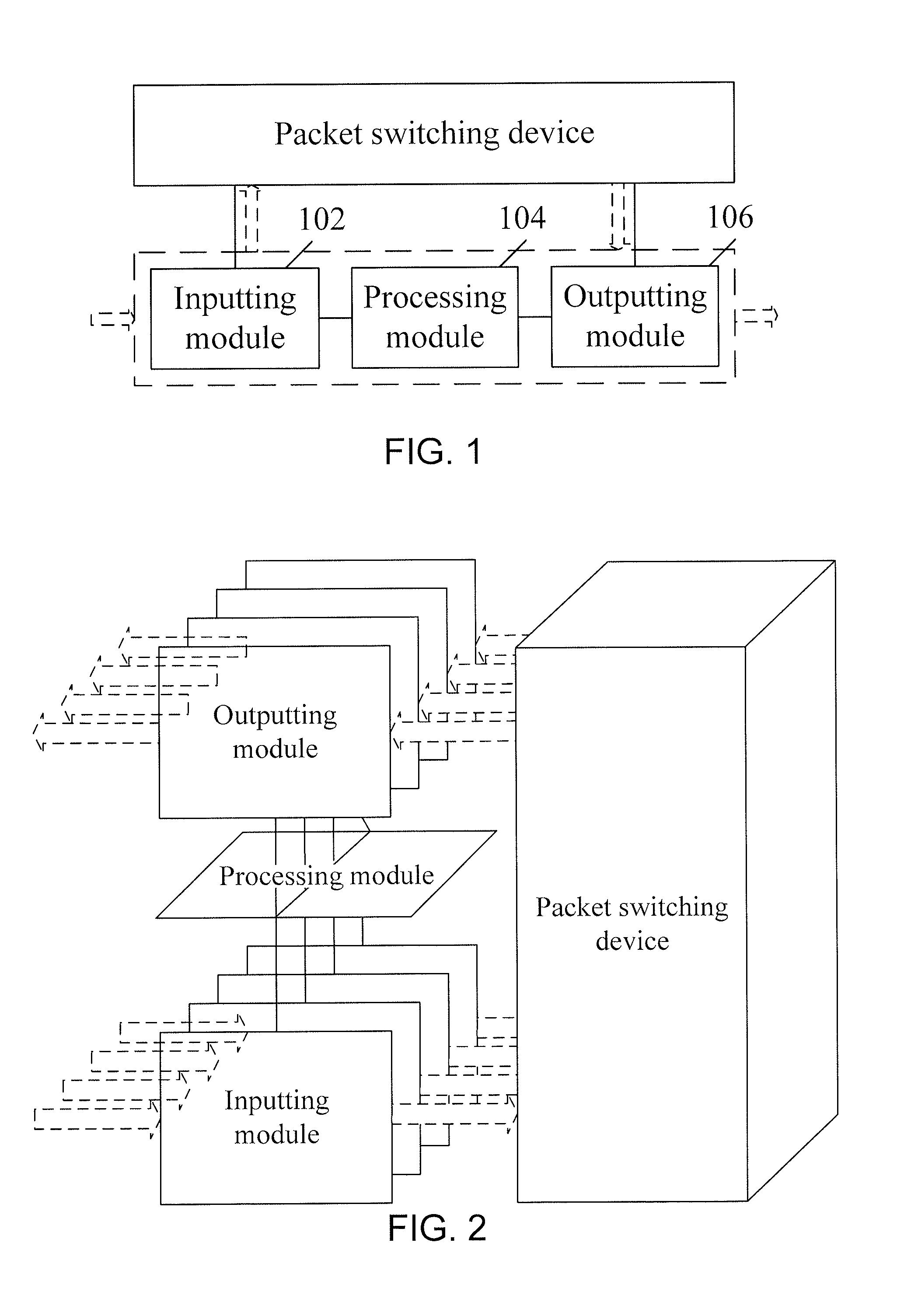 Apparatus, method, and system for synchronizing time